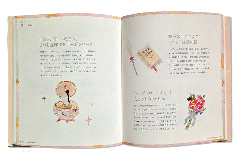 ANNIVERSAIRE WEDDING ノベルティ2